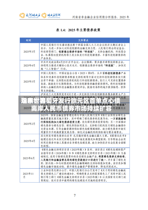 远东世界
观察:葡萄牙发行欧元区首单点心债 离岸人民币债券市场持续扩容-第2张图片