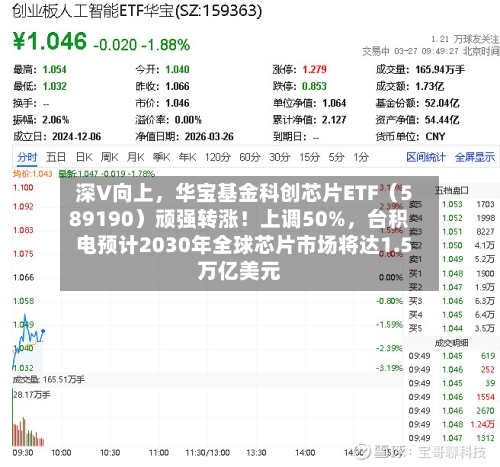 深V向上，华宝基金科创芯片ETF（589190）顽强转涨！上调50%	，台积电预计2030年全球芯片市场将达1.5万亿美元-第3张图片