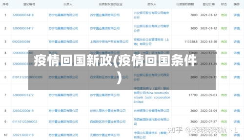 疫情回国新政(疫情回国条件)