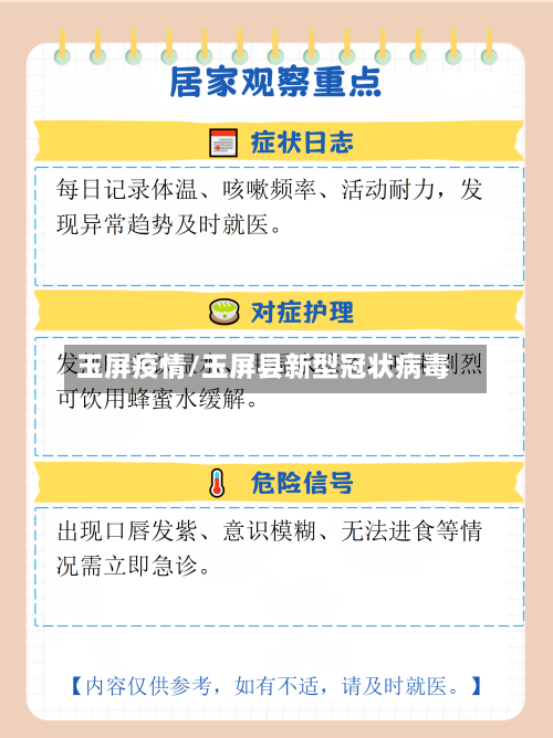 玉屏疫情/玉屏县新型冠状病毒