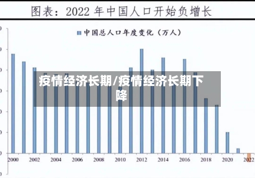 疫情经济长期/疫情经济长期下降