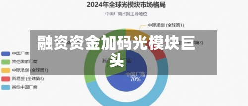 融资资金加码光模块巨头