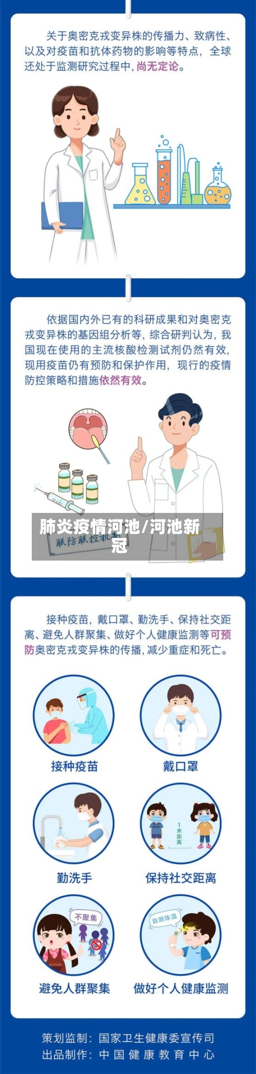 肺炎疫情河池/河池新冠