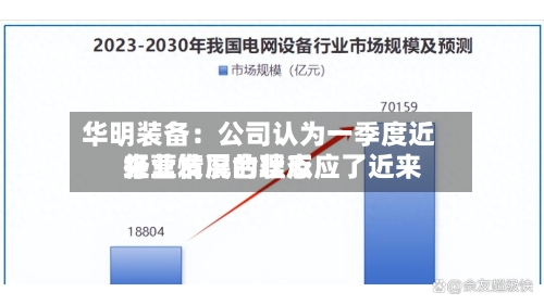 华明装备：公司认为一季度近来经营情况合理反应了近来行业发展的状态