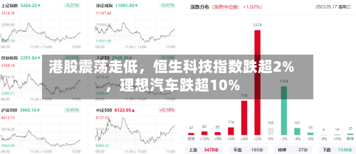 港股震荡走低，恒生科技指数跌超2%，理想汽车跌超10%