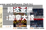 邦达亚洲:加拿大经济数据表现疲软 美元加元刷新4周高位