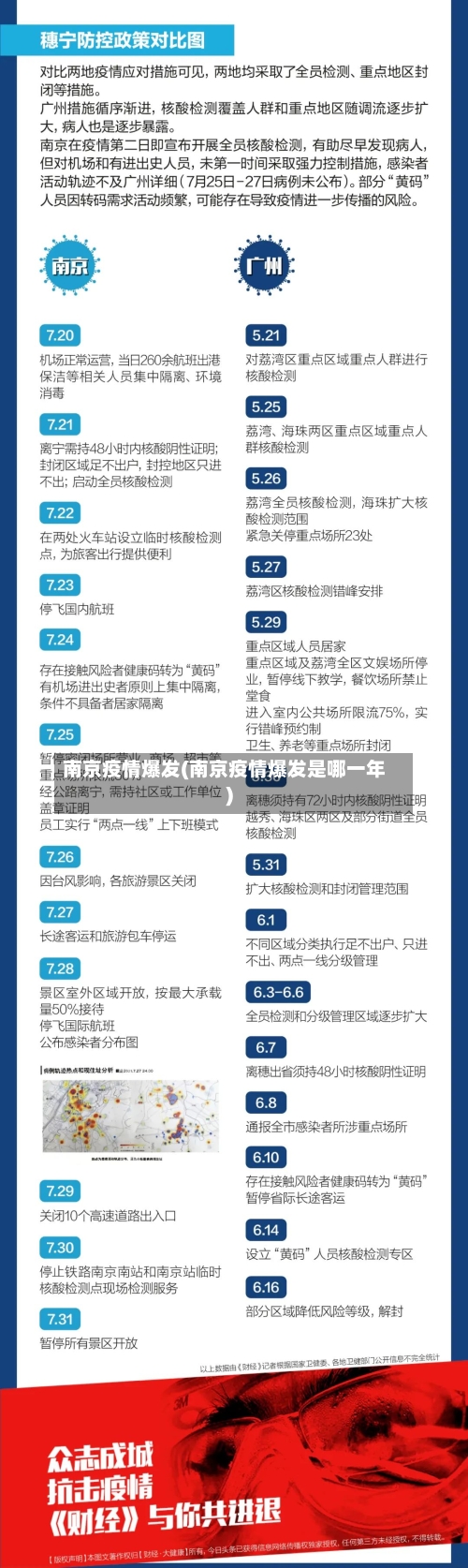 南京疫情爆发(南京疫情爆发是哪一年)