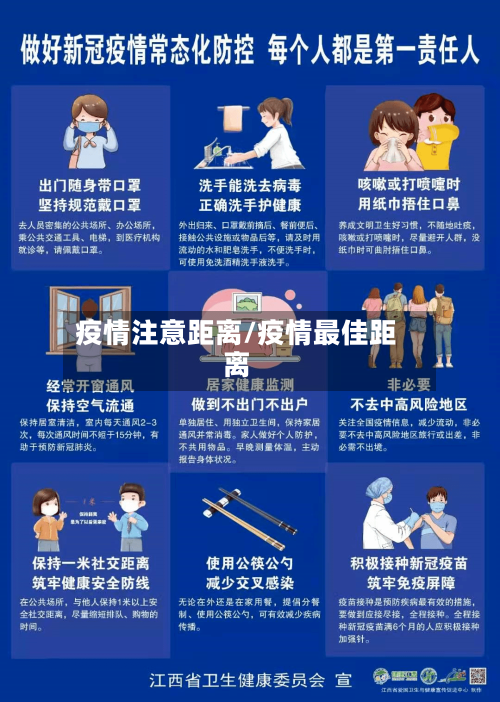 疫情注意距离/疫情最佳距离