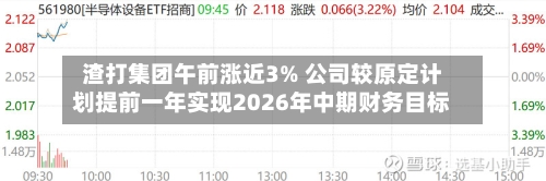 渣打集团午前涨近3% 公司较原定计划提前一年实现2026年中期财务目标