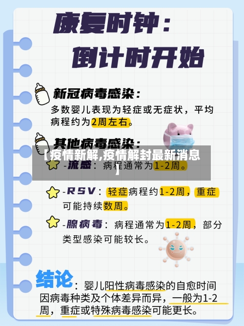 【疫情新解,疫情解封最新消息】