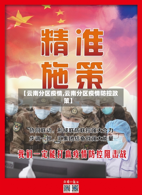 【云南分区疫情,云南分区疫情防控政策】