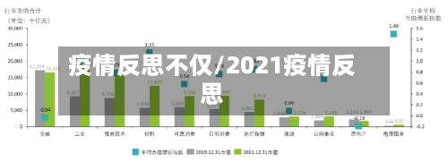 疫情反思不仅/2021疫情反思