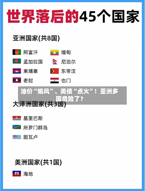 油价“煽风”、美债“点火”！亚洲多国危险了？