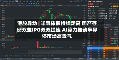 港股异动 | 半导体股持续走高 国产存储双雄IPO双双提速 AI算力推动半导体市场高景气