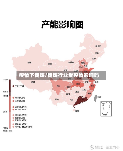 疫情下传媒/传媒行业受疫情影响吗