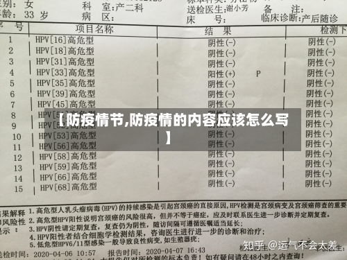【防疫情节,防疫情的内容应该怎么写】