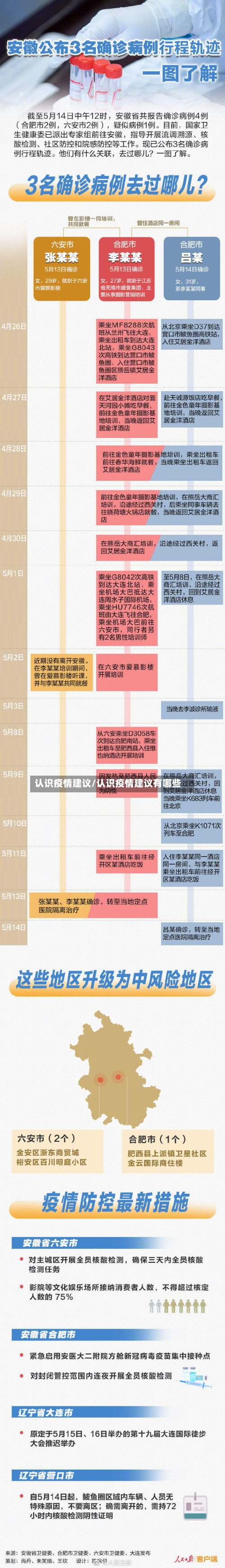 认识疫情建议/认识疫情建议有哪些