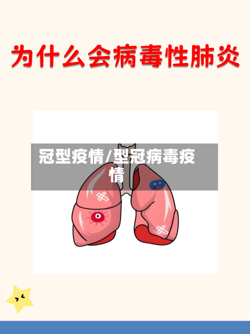 冠型疫情/型冠病毒疫情