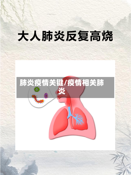 肺炎疫情关键/疫情相关肺炎