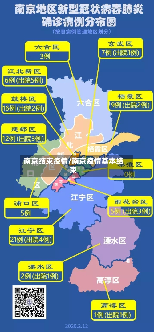 南京结束疫情/南京疫情基本结束