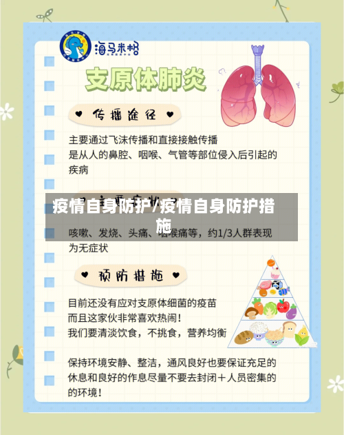 疫情自身防护/疫情自身防护措施