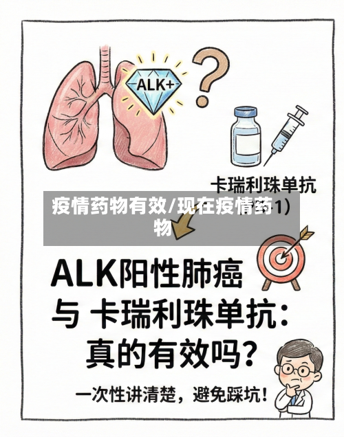 疫情药物有效/现在疫情药物