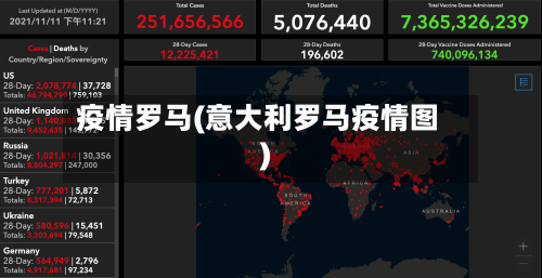 疫情罗马(意大利罗马疫情图)
