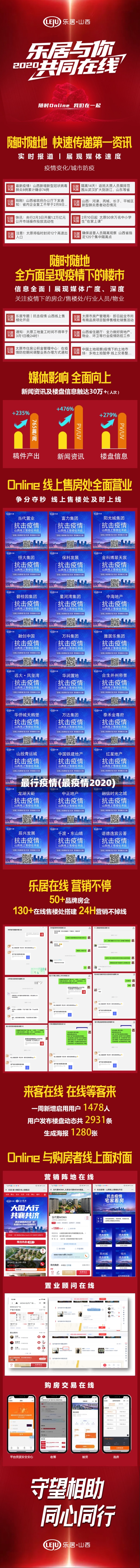 最行疫情(最疫情2020)