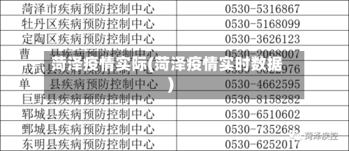 菏泽疫情实际(菏泽疫情实时数据)