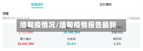 缅甸疫情况/缅甸疫情报告最新