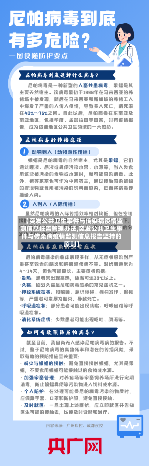 【突发公共卫生事件与传染病疫情监测信息报告管理办法,突发公共卫生事件与传染病疫情监测信息报告坚持的原则】