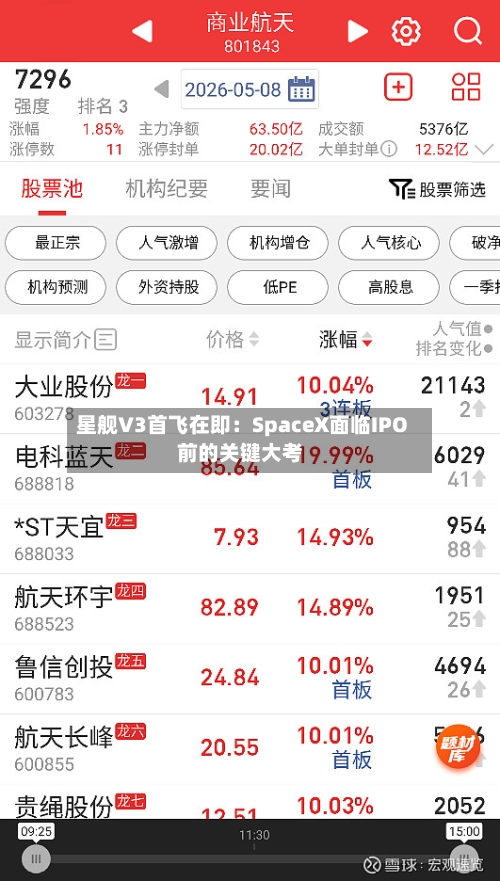 星舰V3首飞在即：SpaceX面临IPO前的关键大考