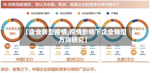 【企业转型疫情,疫情影响下企业转型方向研究】