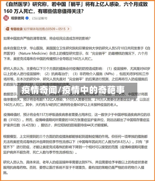 疫情奇闻/疫情中的奇葩事