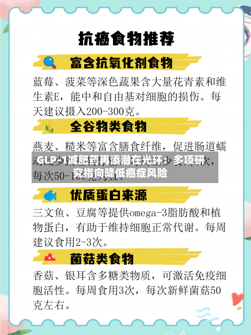 GLP-1减肥药再添潜在光环:多项研究指向降低癌症风险