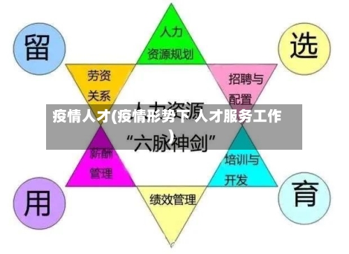 疫情人才(疫情形势下 人才服务工作)