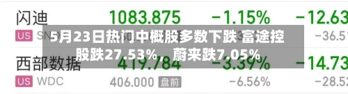 5月23日热门中概股多数下跌 富途控股跌27.53%,蔚来跌7.05%