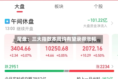 尾盘：三大指数本周均有望录得涨幅