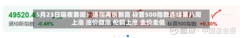 5月23日隔夜要闻:道指再创新高 标普500指数连续第八周上涨 油价微涨 伦铜上涨 金价走低