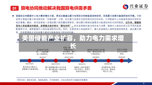 美国储能产业扩容，助力电力需求增长