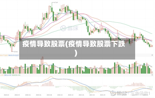 疫情导致股票(疫情导致股票下跌)