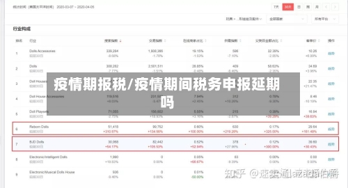 疫情期报税/疫情期间税务申报延期吗