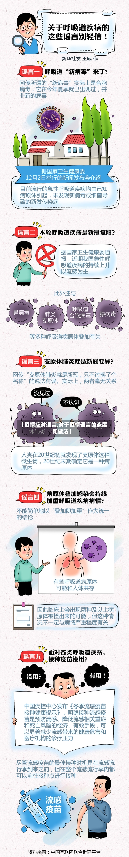 【疫情应对谣言,对于疫情谣言的态度和做法】
