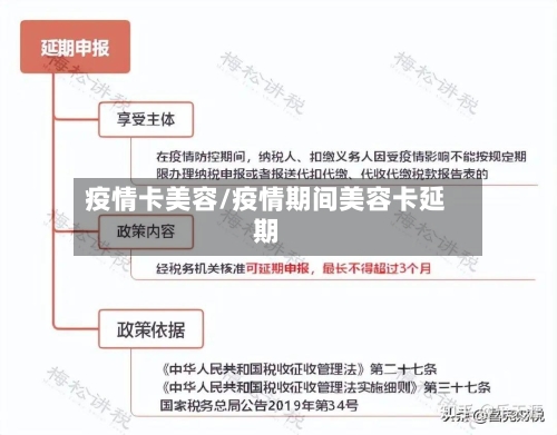 疫情卡美容/疫情期间美容卡延期