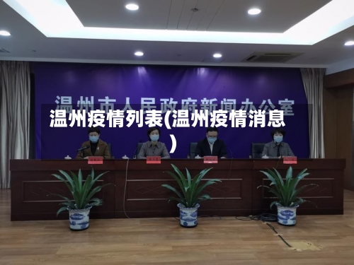 温州疫情列表(温州疫情消息)