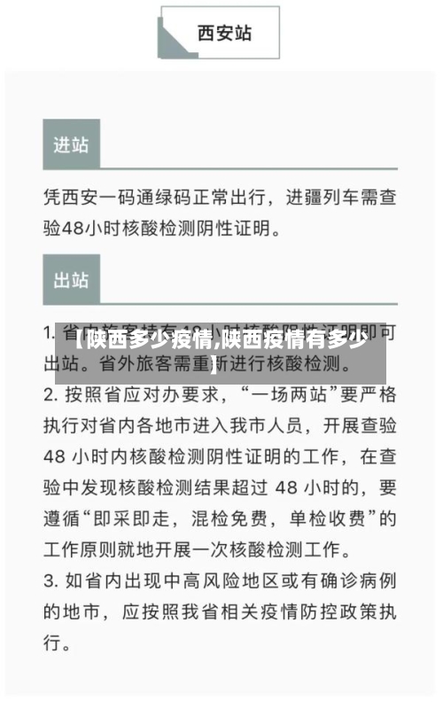 【陕西多少疫情,陕西疫情有多少】