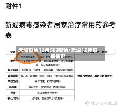 天津疫情12月5的疫情/天津12月疫情情况
