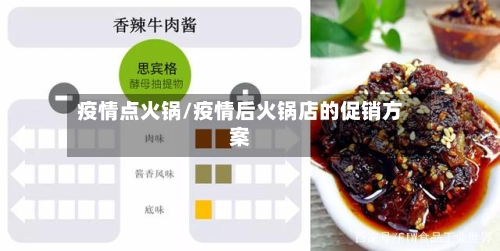 疫情点火锅/疫情后火锅店的促销方案