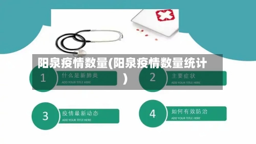 阳泉疫情数量(阳泉疫情数量统计)