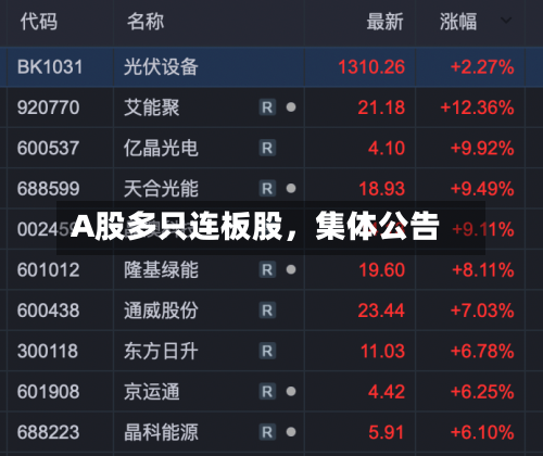 A股多只连板股,集体公告